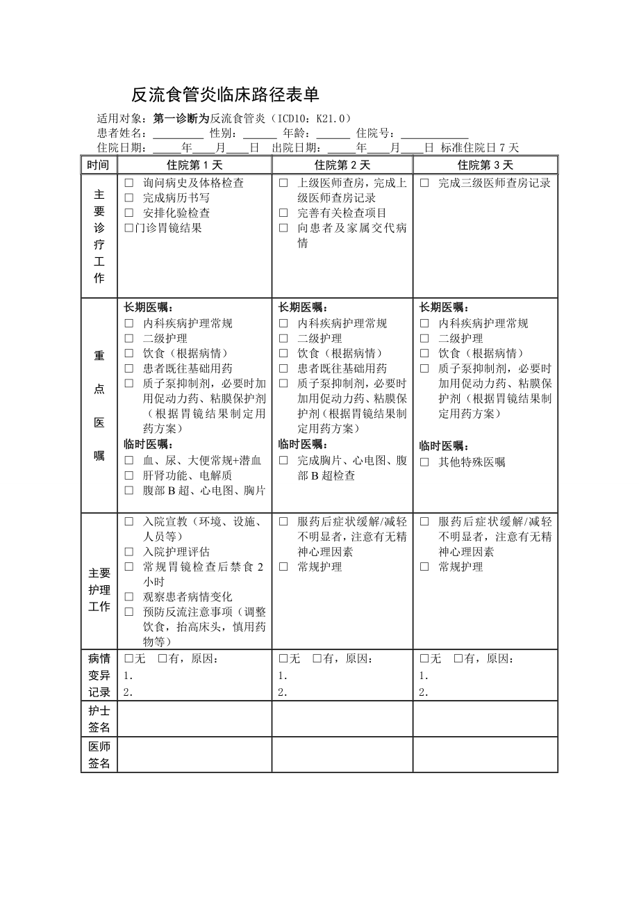 反流食管炎临床路径表单_第1页