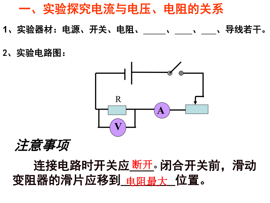 初三电学欧姆定律复习课件_第1页