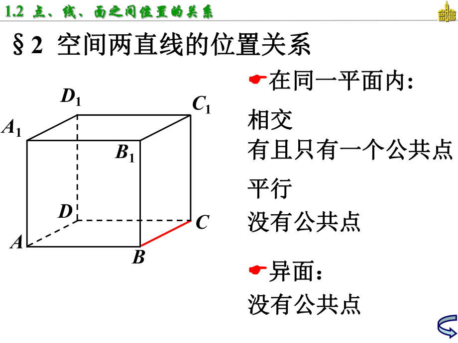 空间两直线的位置关系_第1页