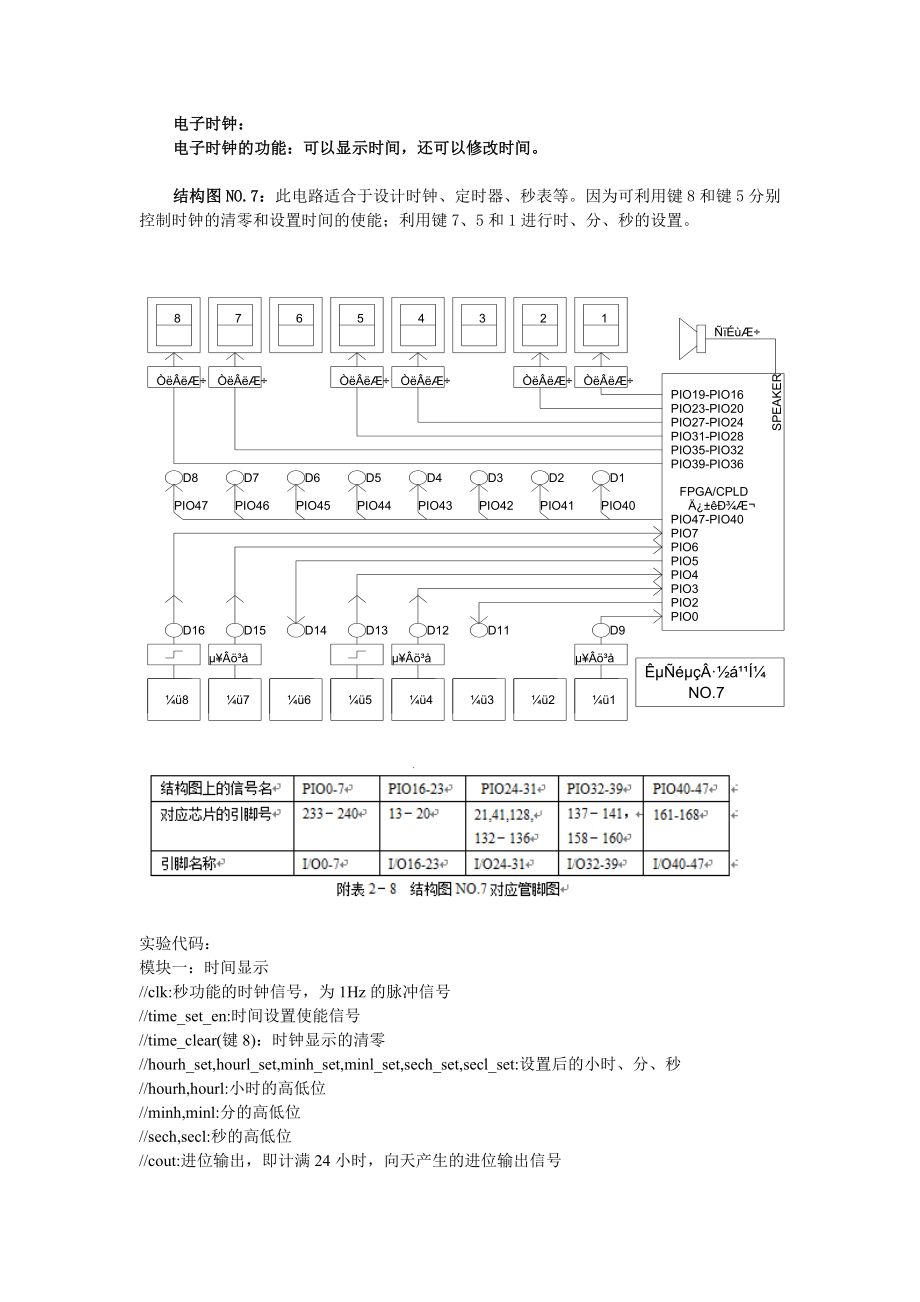 veriloghdl电子时钟实验报告_第1页