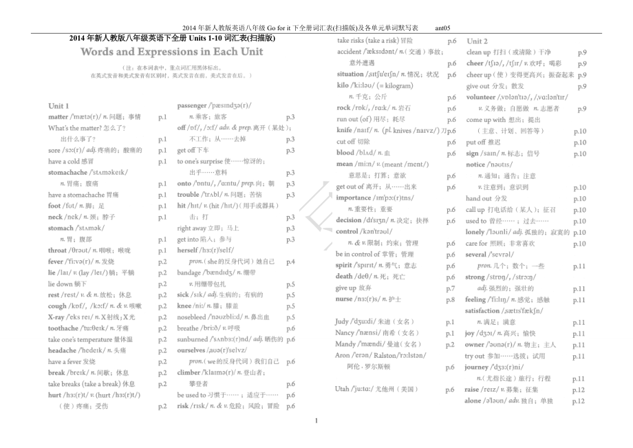 新人教版英语八年级Go for it下全册词汇表(扫描版)及各单元单词默写表_第1页