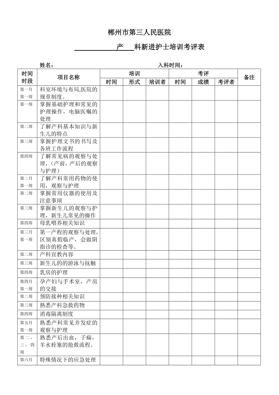 产科新进护士培训表_第1页