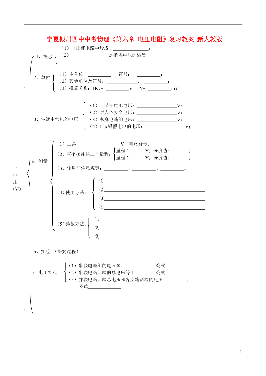 中考物理《第六章 电压电阻》复习教案 新人教版_第1页