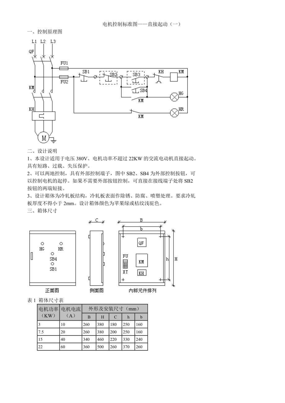 电机控制标准图箱柜尺寸表原件表_第1页