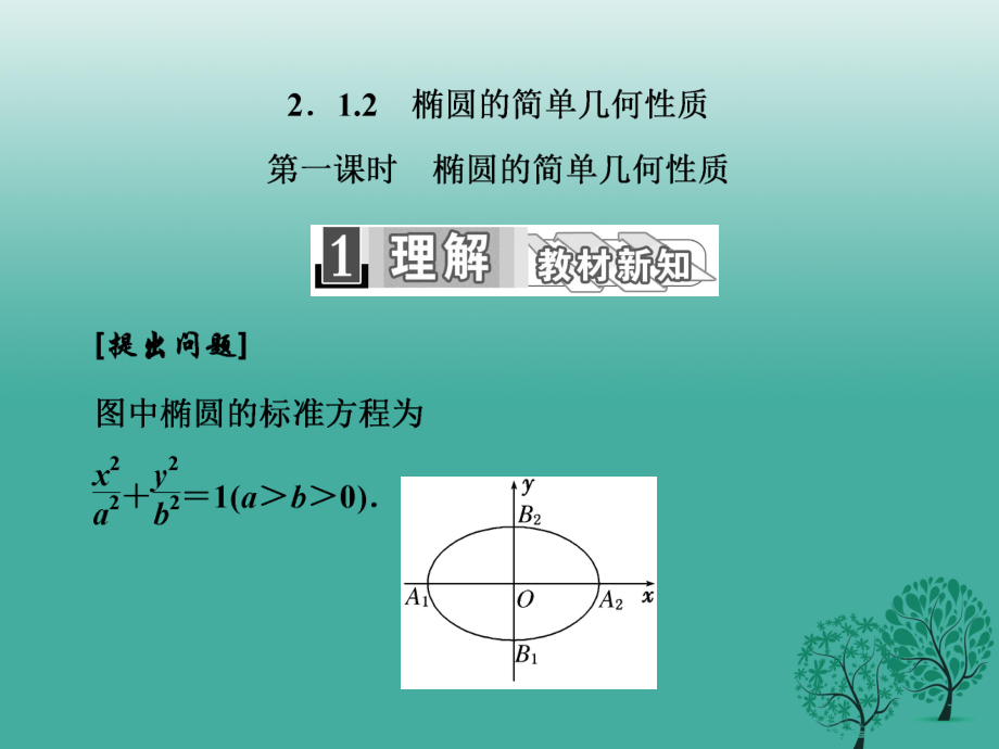 高中數(shù)學(xué) 212 第一課時 橢圓的簡單幾何性質(zhì)課件 新人教A版選修11._第1頁