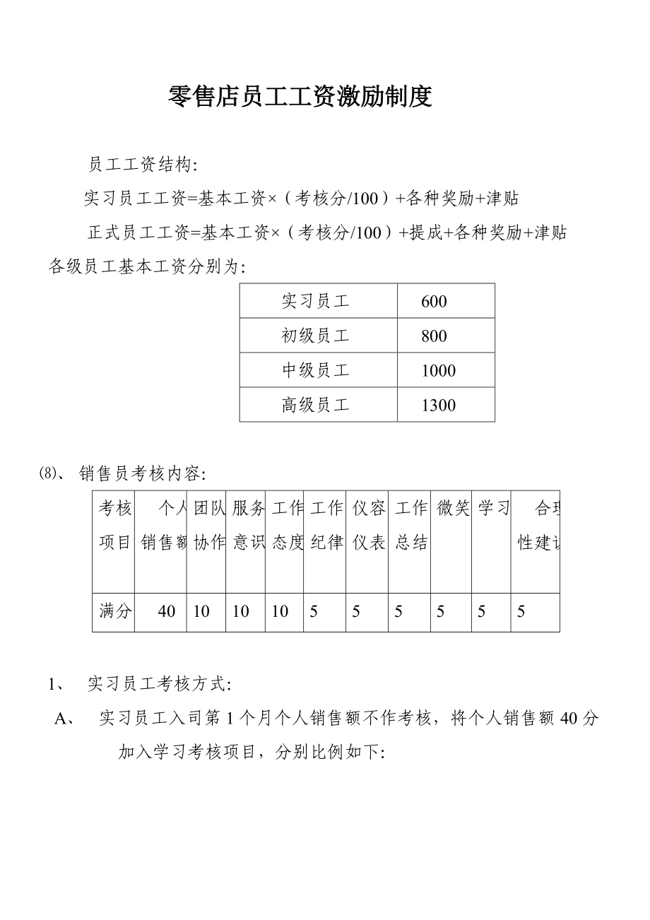 零售店员工工资激励制度范本_第1页