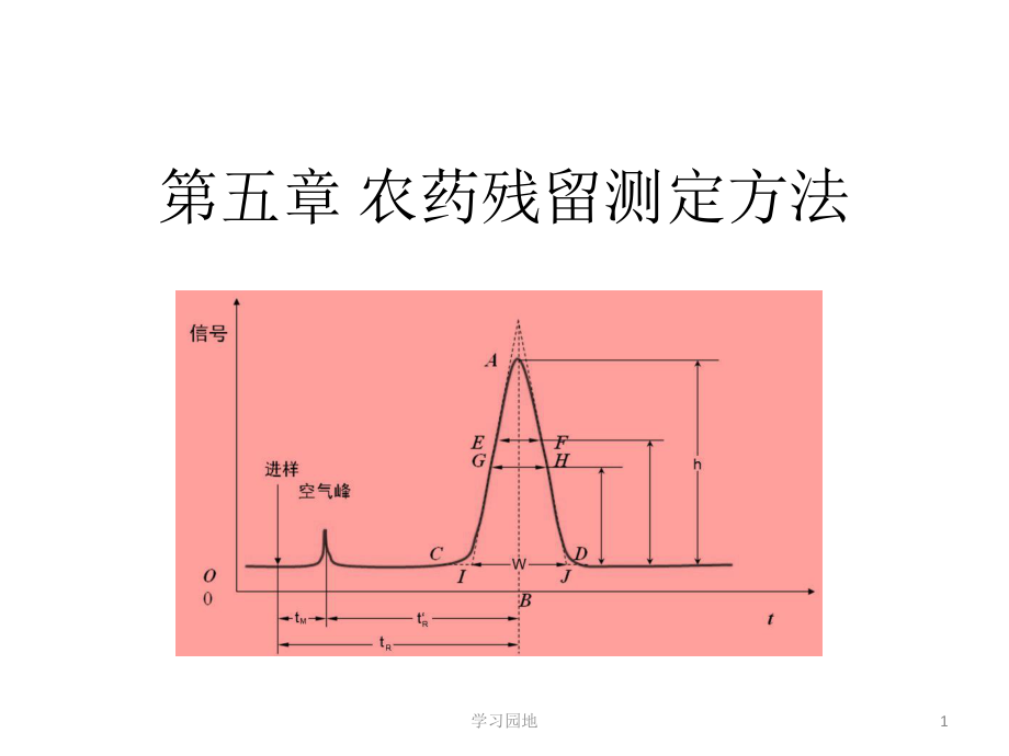 第5章 農(nóng)藥殘留測定方法[知識發(fā)現(xiàn)]_第1頁