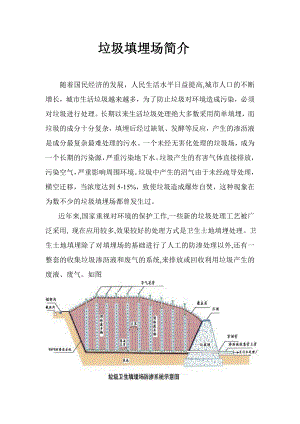 垃圾填埋場(chǎng)簡(jiǎn)介