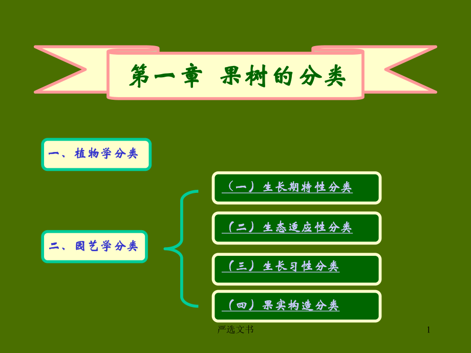 果樹分類介紹[優(yōu)質(zhì)分析]_第1頁