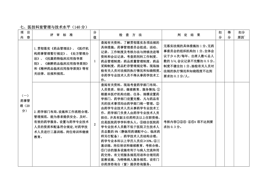 《广东省医院等级标准与评价细则(_第1页