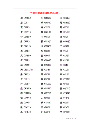 五笔字型难字编码表