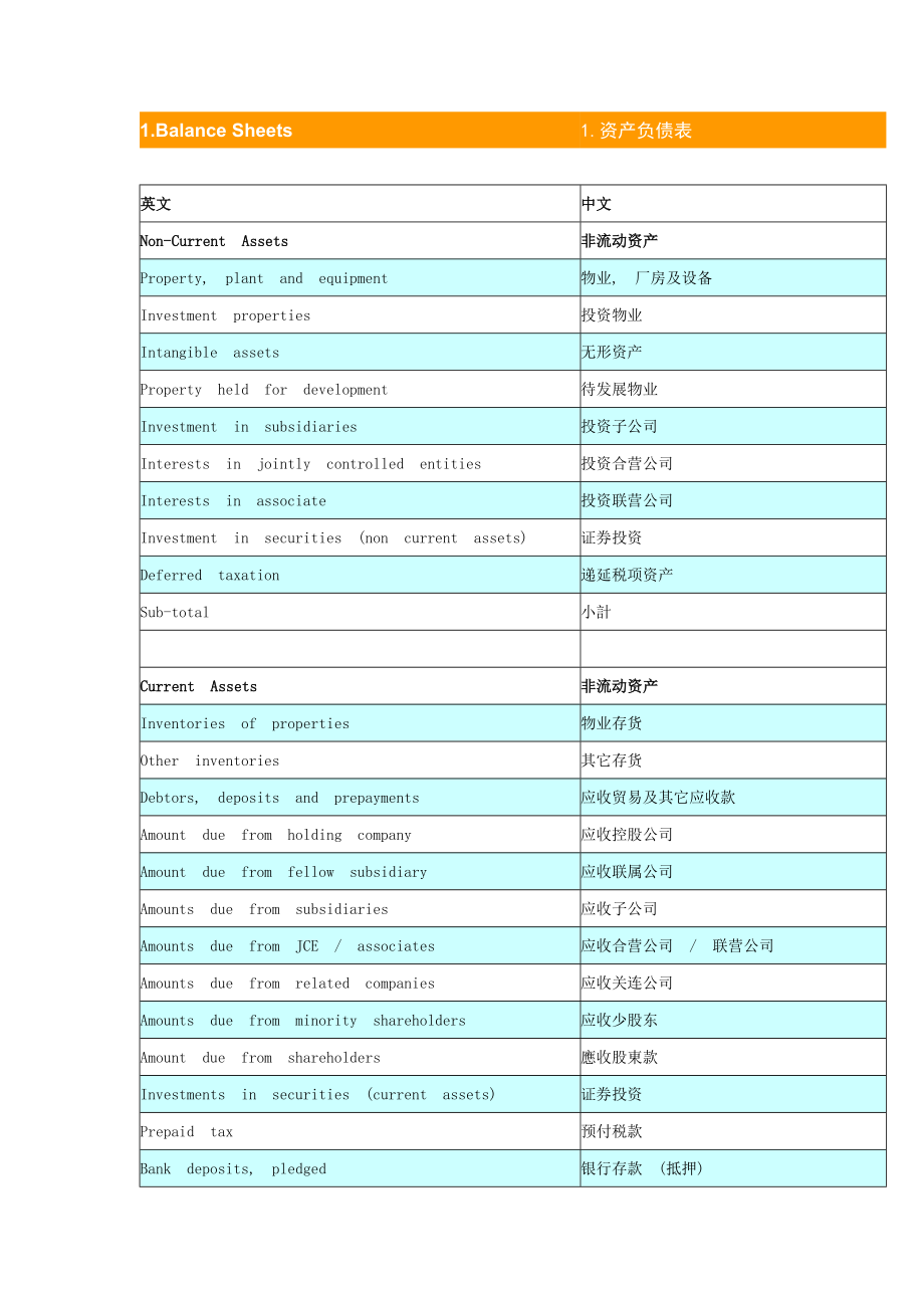 香港会计报表(中英文对照)_第1页