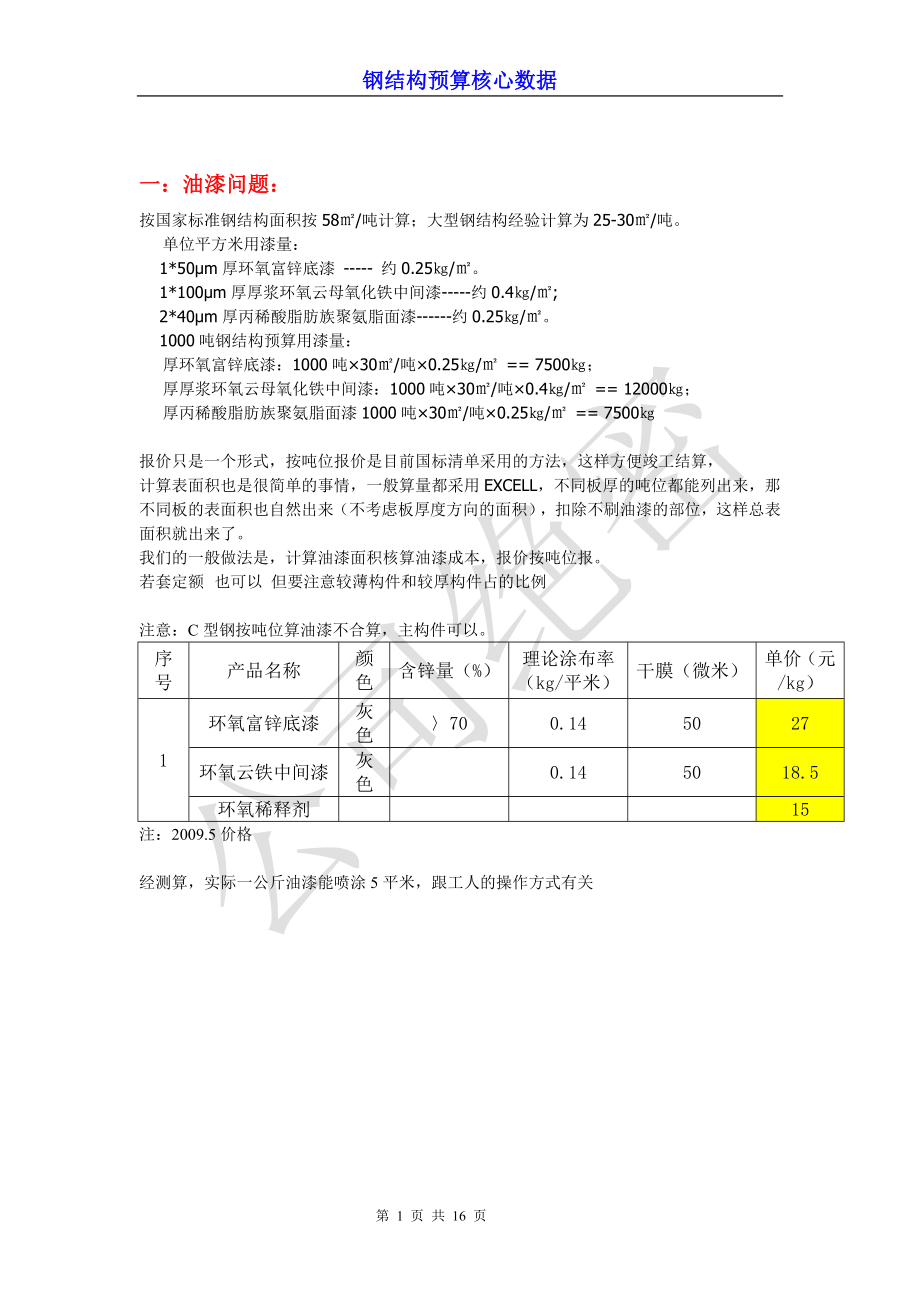 钢结构没预算经验数据_第1页