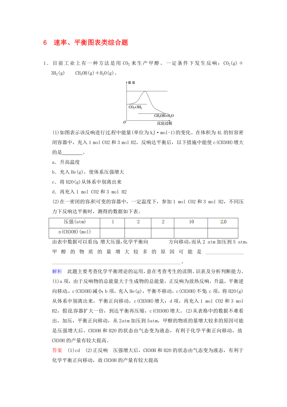 2014高考化學(xué)一輪復(fù)習(xí)速遞《速率、平衡圖表類綜合題》_第1頁