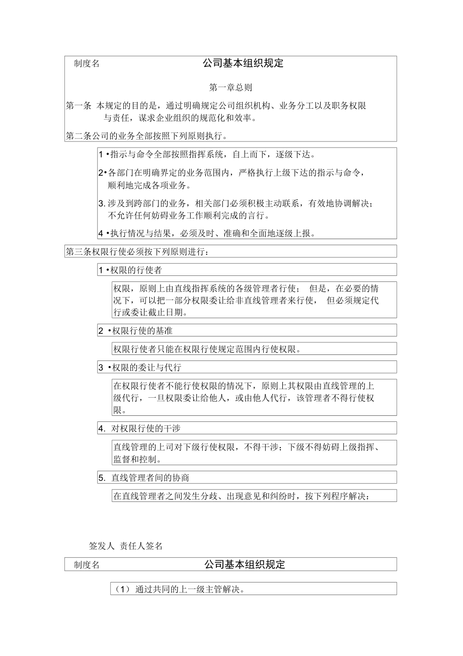 《公司基本组织规定》讲解学习_第1页