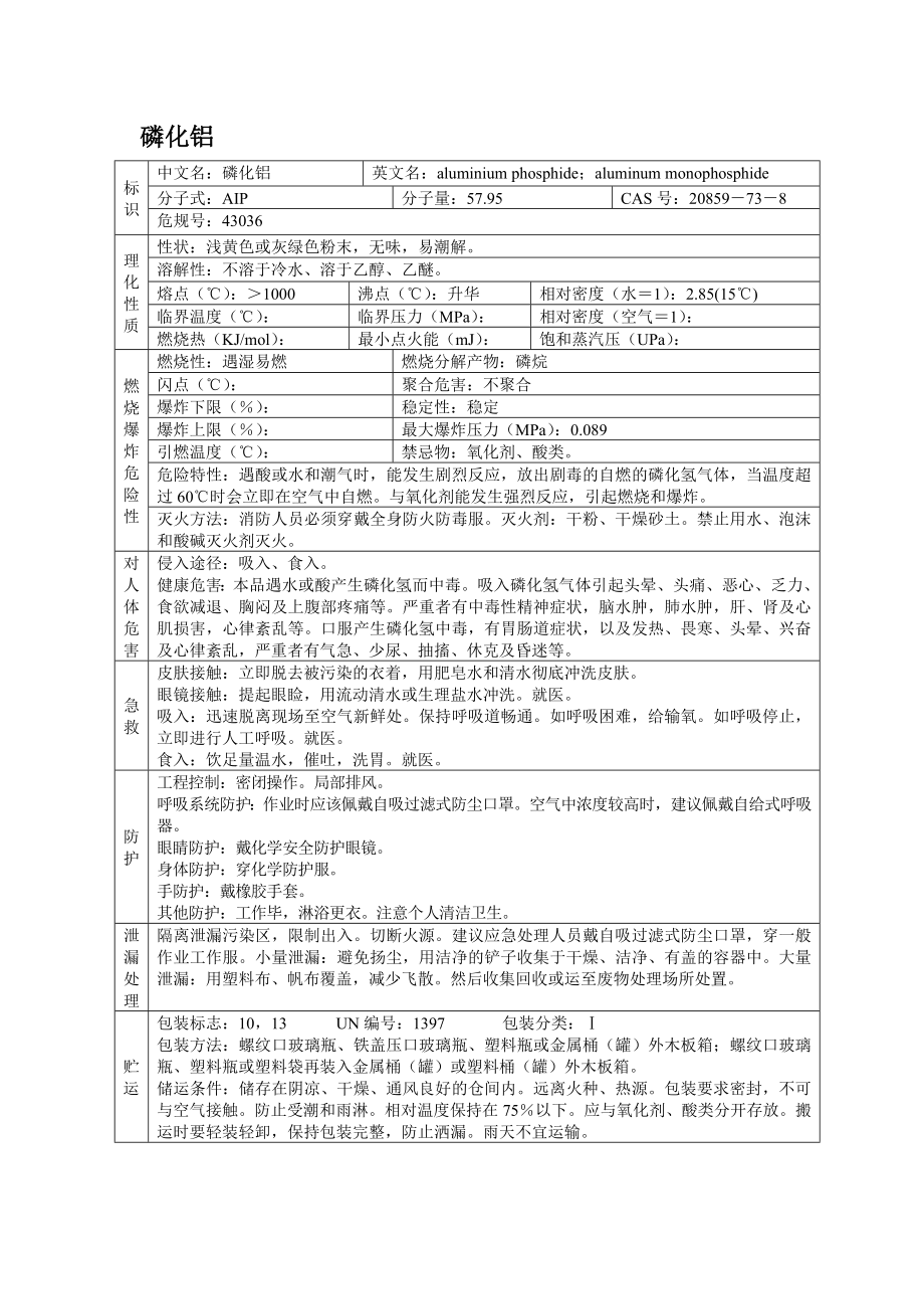 磷化铝(MSDS)安全技术说明书_第1页