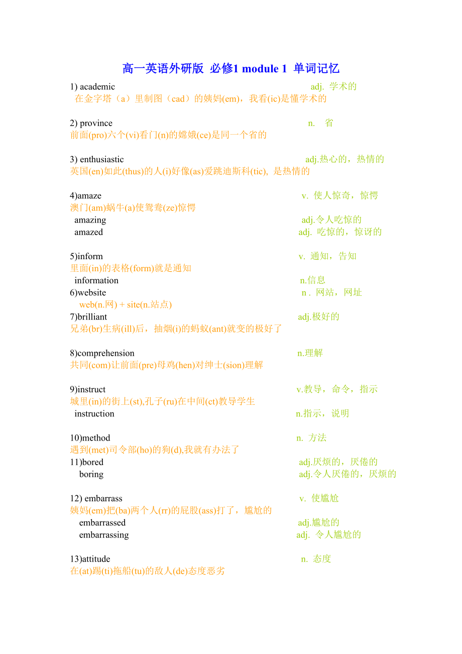 高一英語外研版 必修1 module 1 單詞記憶_第1頁