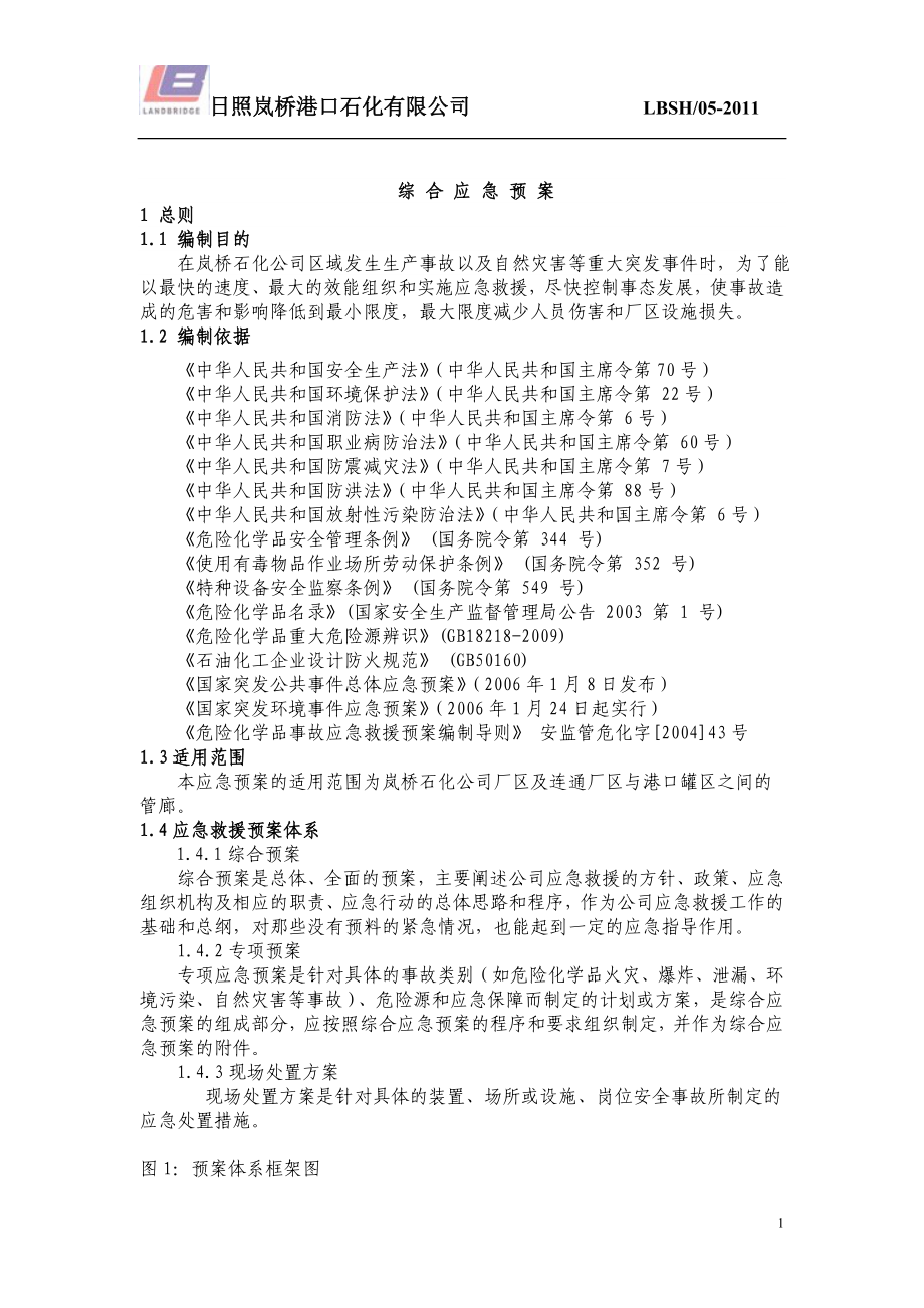 岚桥石化公司安全环保应急预案_第1页