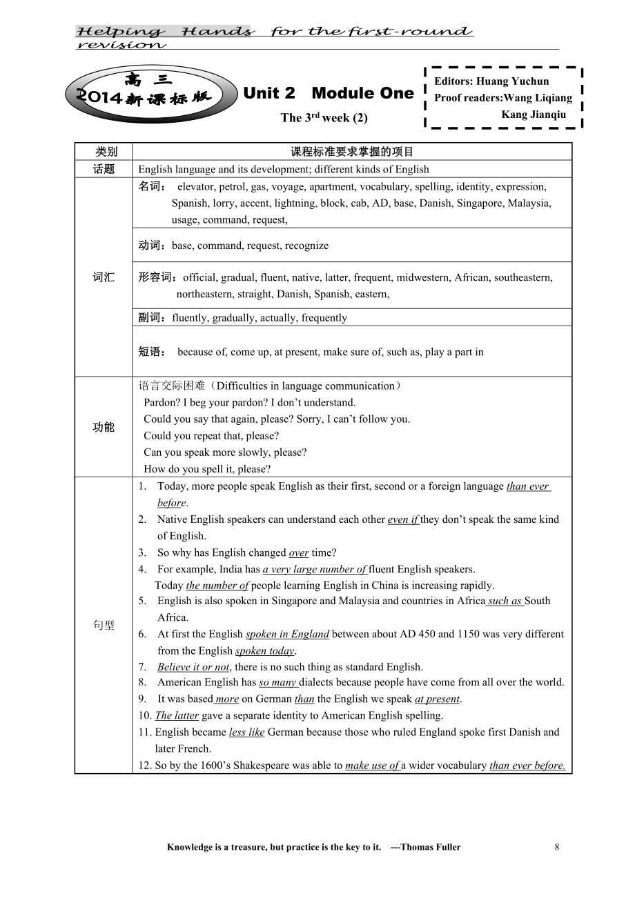 unit2 english around the world导学案_第1页