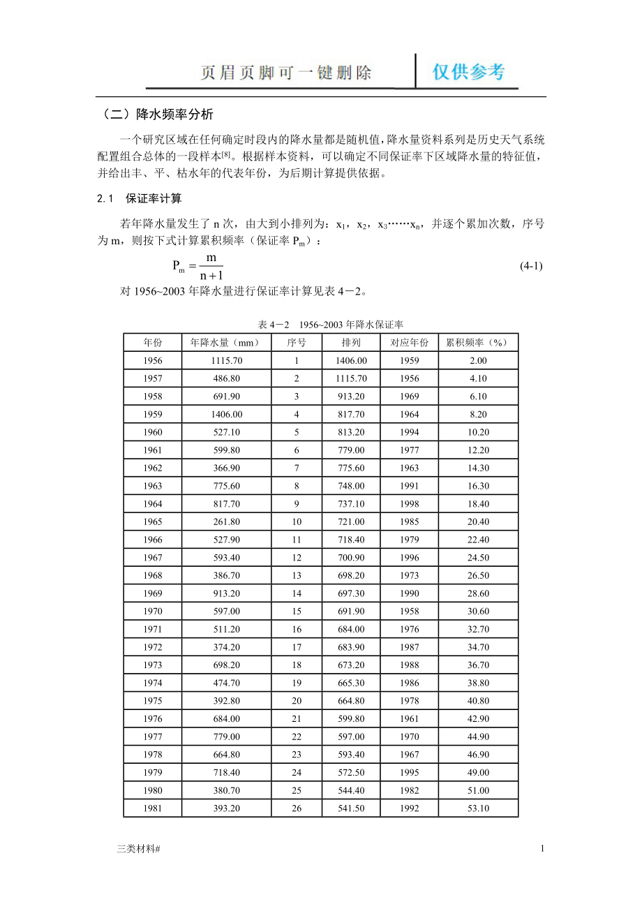 降雨频率计算【材料特制】_第1页