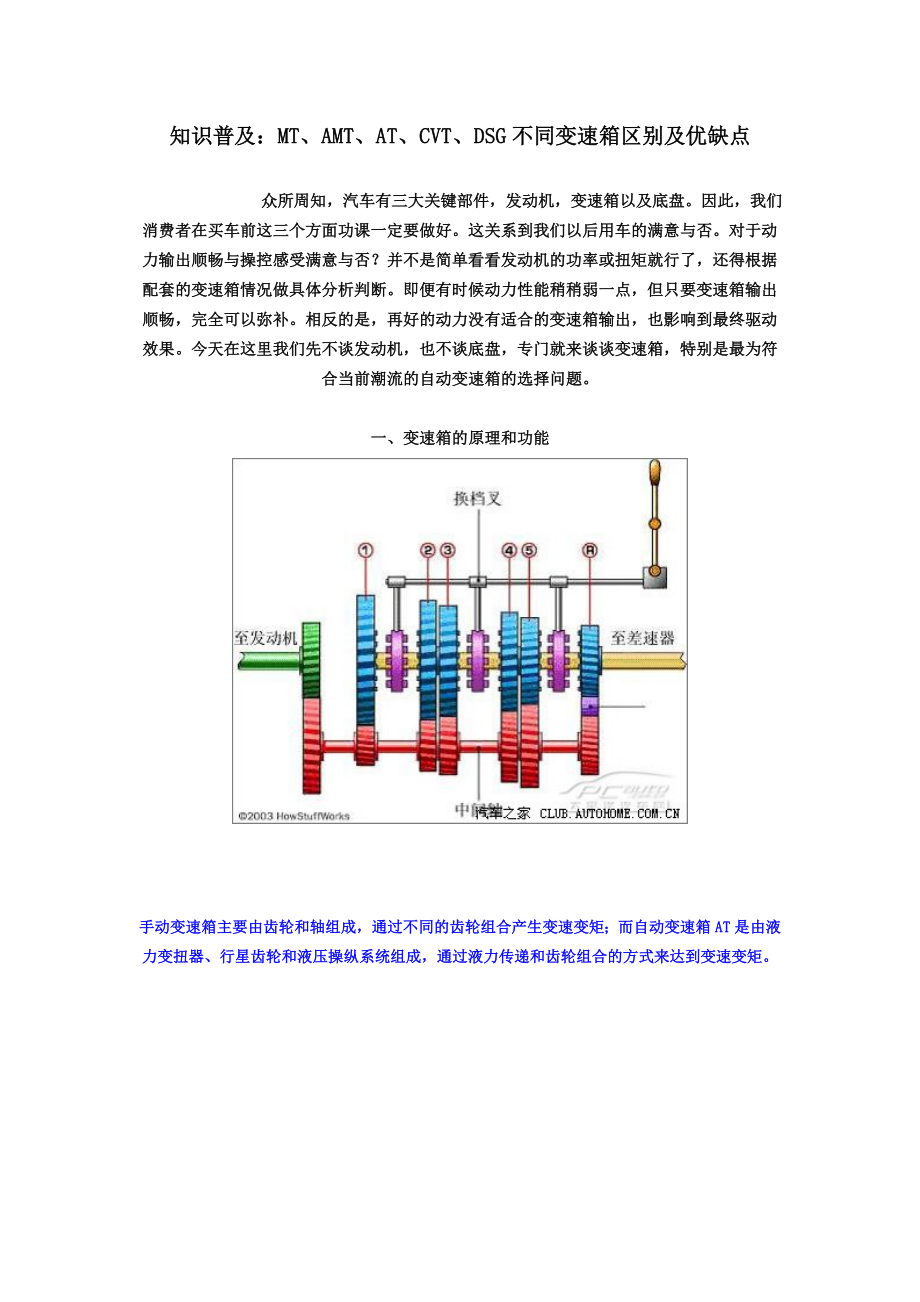 知识普及：MT、AMT、AT、CVT、DSG不同变速箱区别及优缺点_第1页