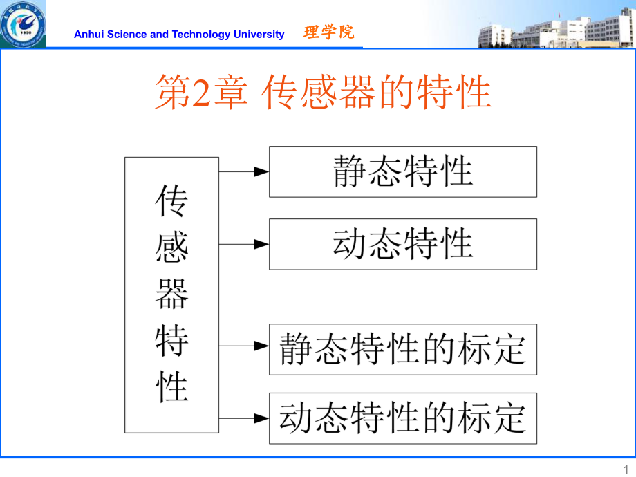 傳感器技術(shù)及其應(yīng)用_第1頁(yè)