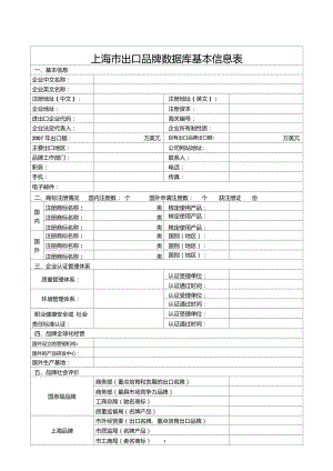 上海市出口品牌数据库基本信息表