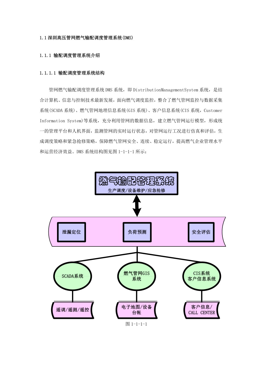 深圳高压管网燃气输配调度管理系统(DMS)_第1页