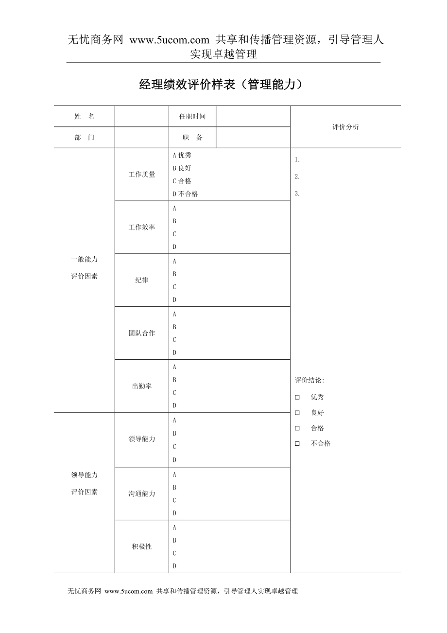 績(jī)效考核表格大全 經(jīng)理績(jī)效評(píng)價(jià)樣表（管理能力)_第1頁(yè)