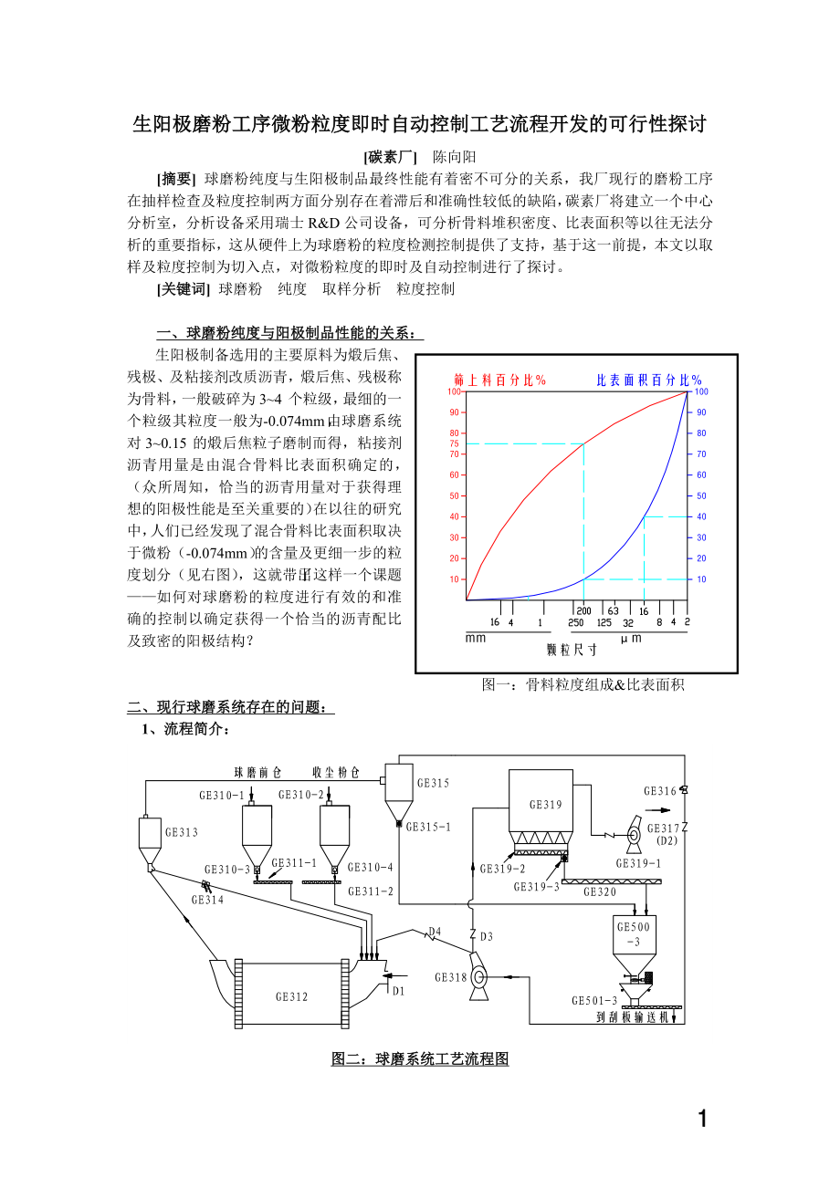 生阳极磨粉工序微粉粒度即时自动控制工业模拟.doc_第1页