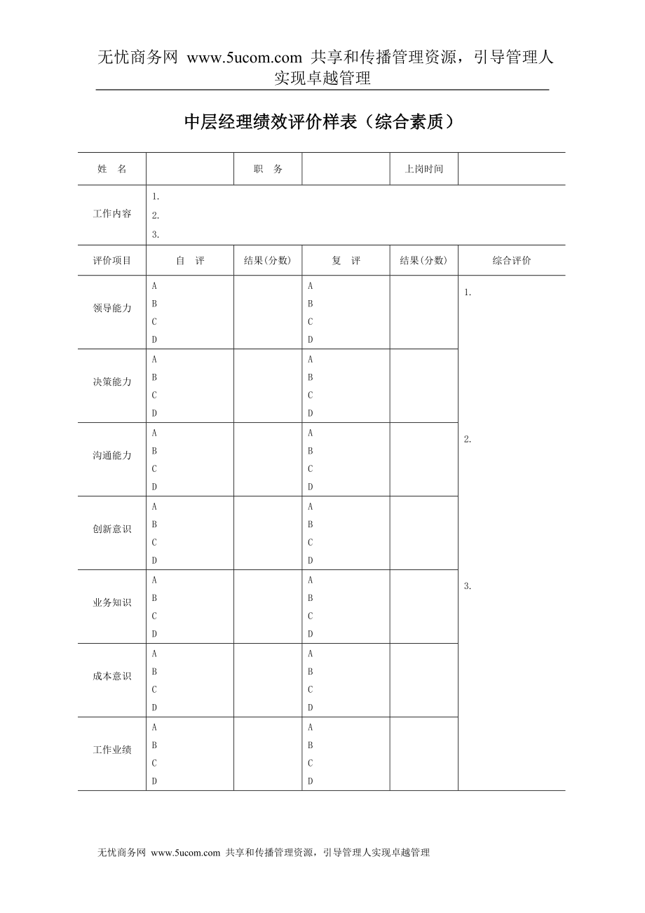 績效考核表格大全 中層經(jīng)理績效評價樣表（綜合素質(zhì)）_第1頁