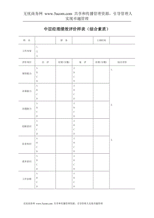 績(jī)效考核表格大全 中層經(jīng)理績(jī)效評(píng)價(jià)樣表（綜合素質(zhì)）