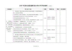 2007年溧水县普通教育办学水平评估细则(小学部分)