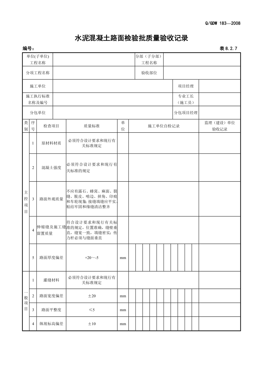 827 水泥混凝土路面检验批质量验收记录_第1页