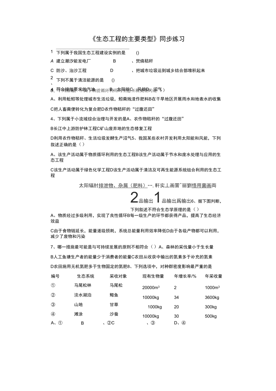 《生态工程的主要类型》同步练习2_第1页