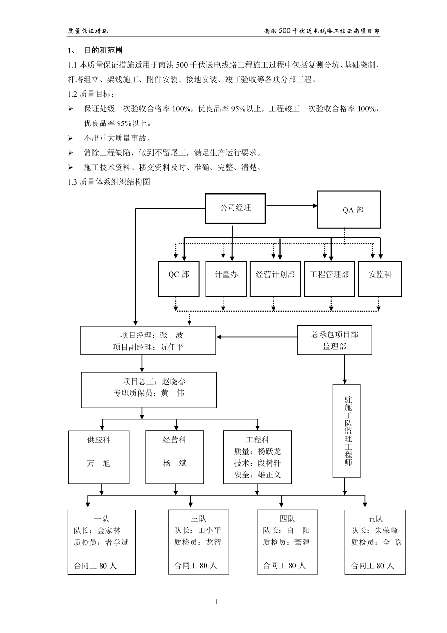 高压输电线路施工质量保证措施_第1页