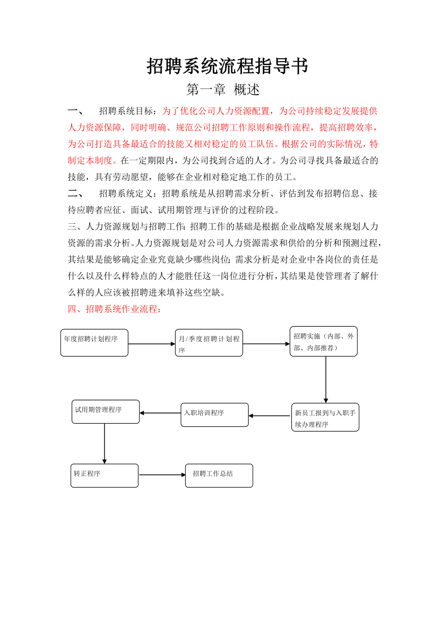 招聘系统流程指导书_第1页