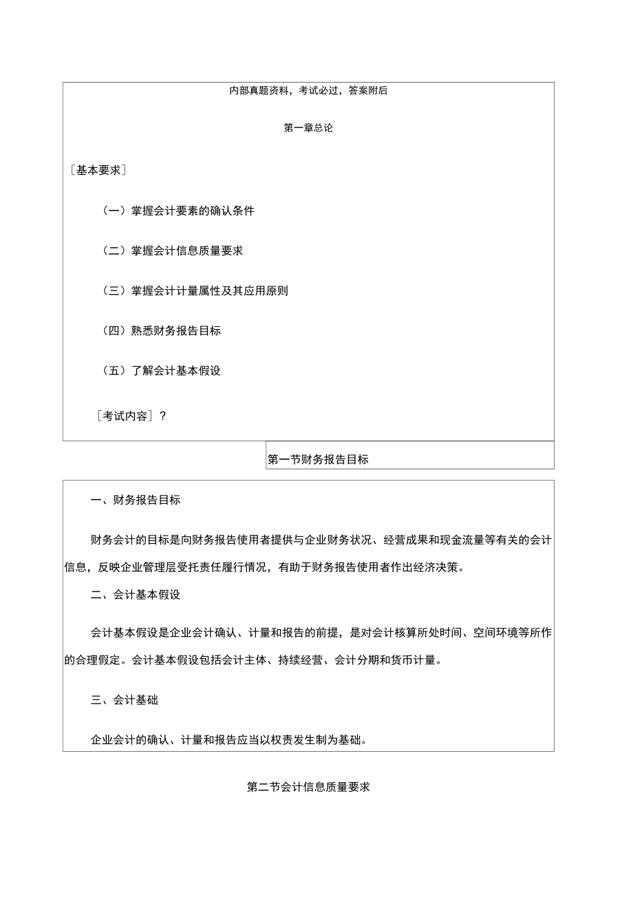 中級會計《中級會計實務》考試大綱總論_第1頁