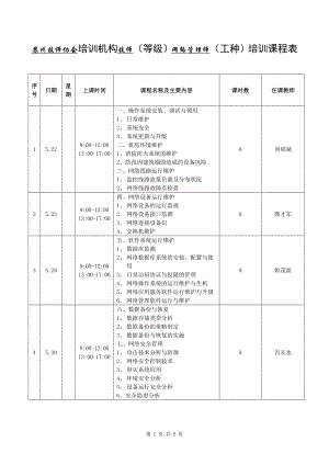 苏州技师协会培训机构技师(等级)网络管理师(工种)培训课程表