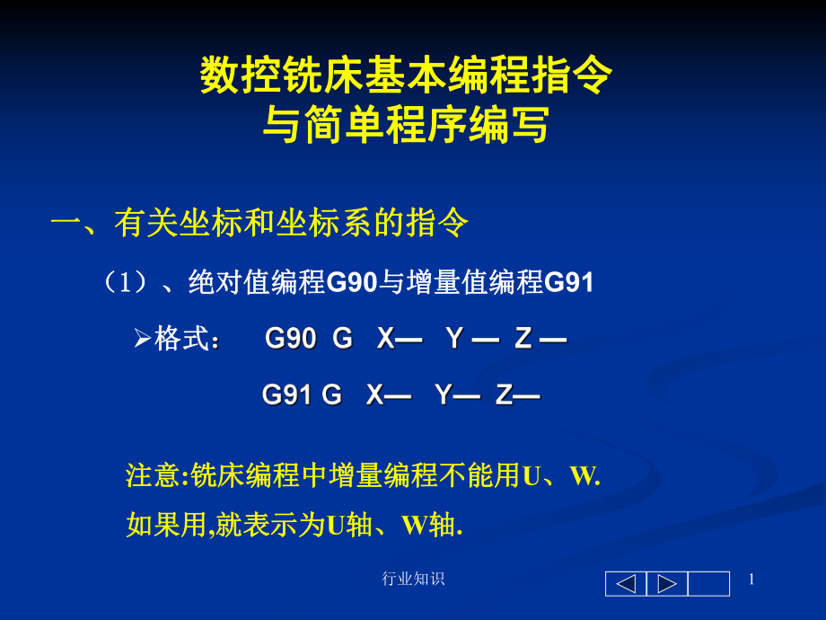 数控铣床基本编程指令_与简单程序编写[业界荟萃]_第1页