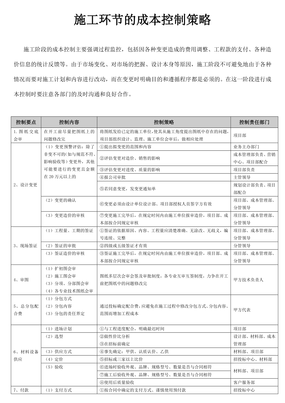 施工环节的成本控制策略1_第1页