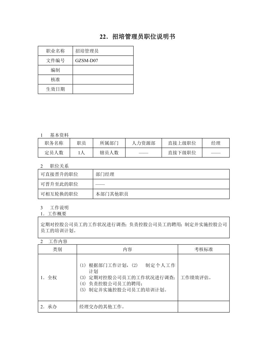 招培管理员职位说明书_第1页