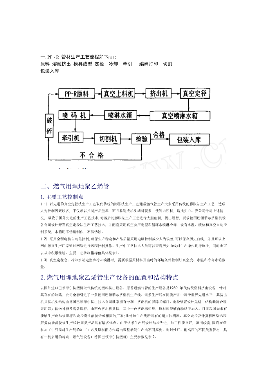 个人收集PVC、PE管材可研资料_第1页