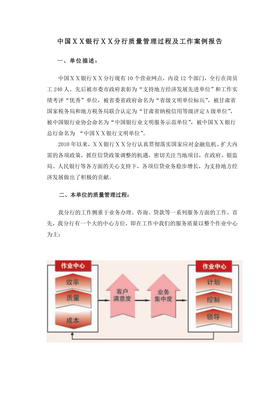 某银行分行质量管理过程及工作案例报告_第1页