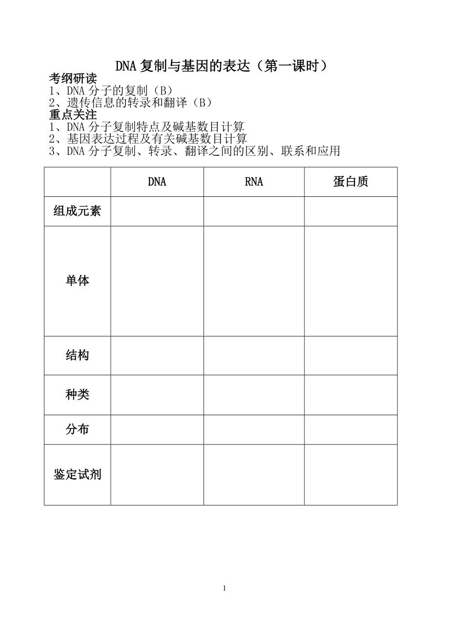 DNA復(fù)制轉(zhuǎn)錄翻譯學(xué)案- 走近高考_第1頁