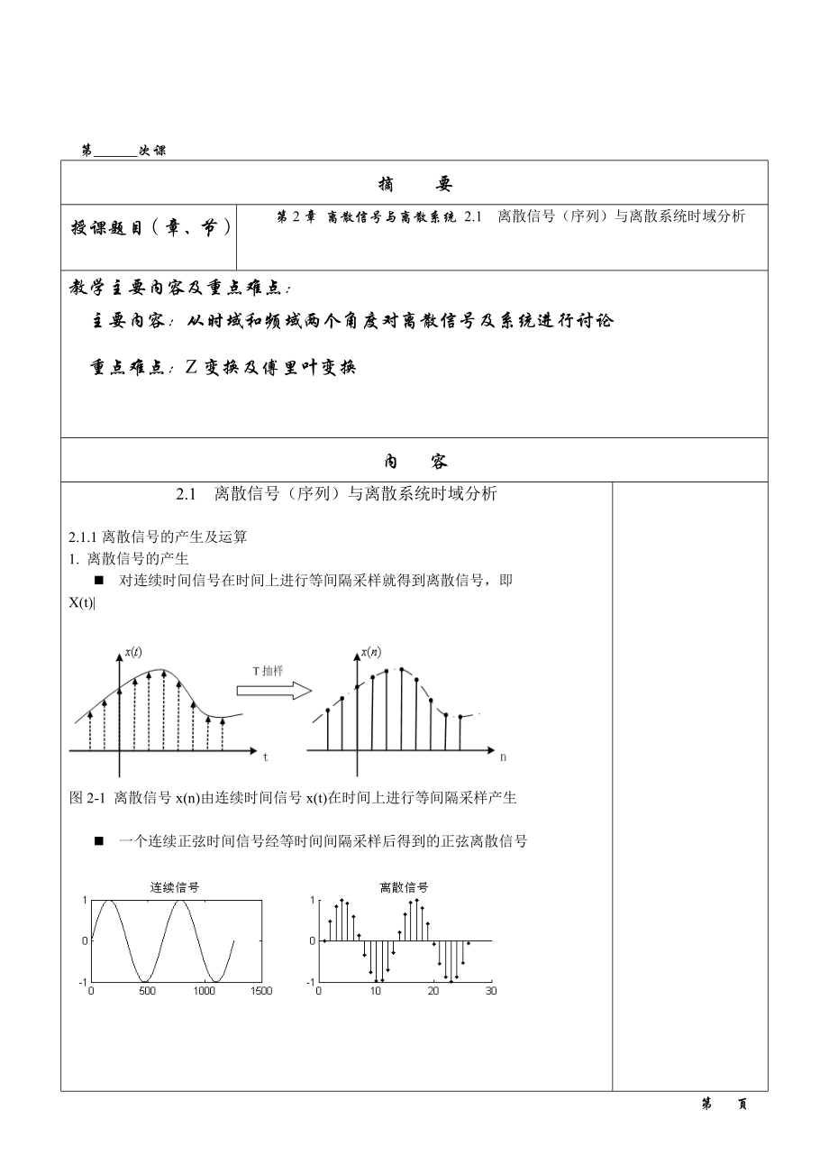 数字信号处理2_第1页