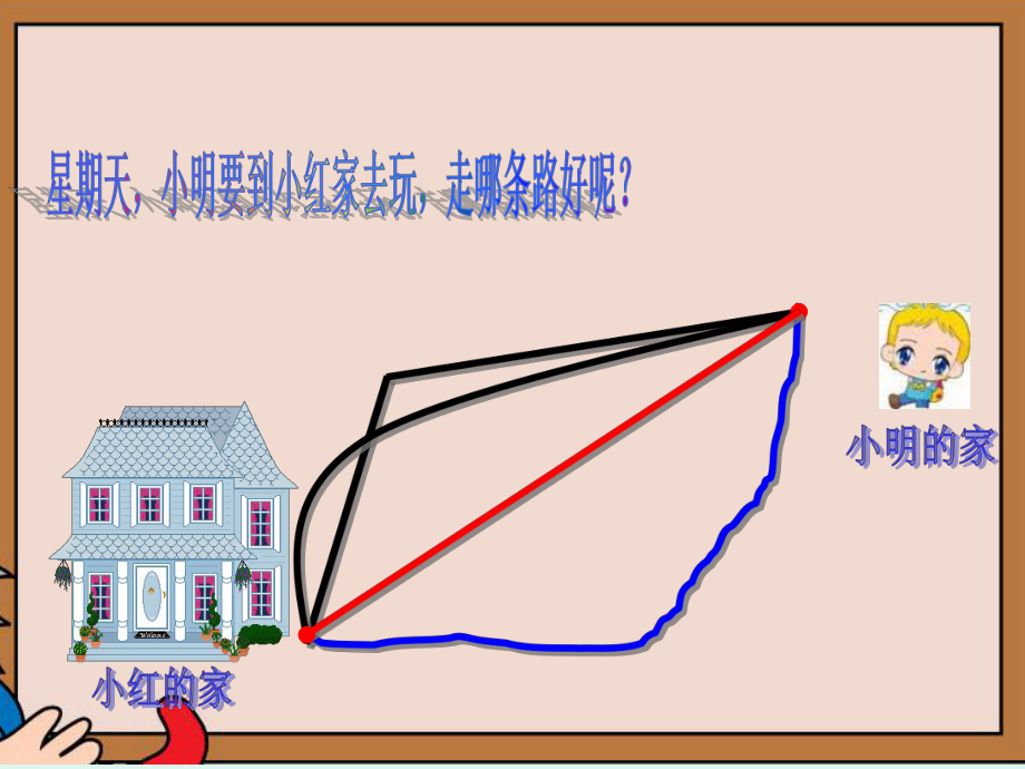 二年级数学认识线段ppt_第1页