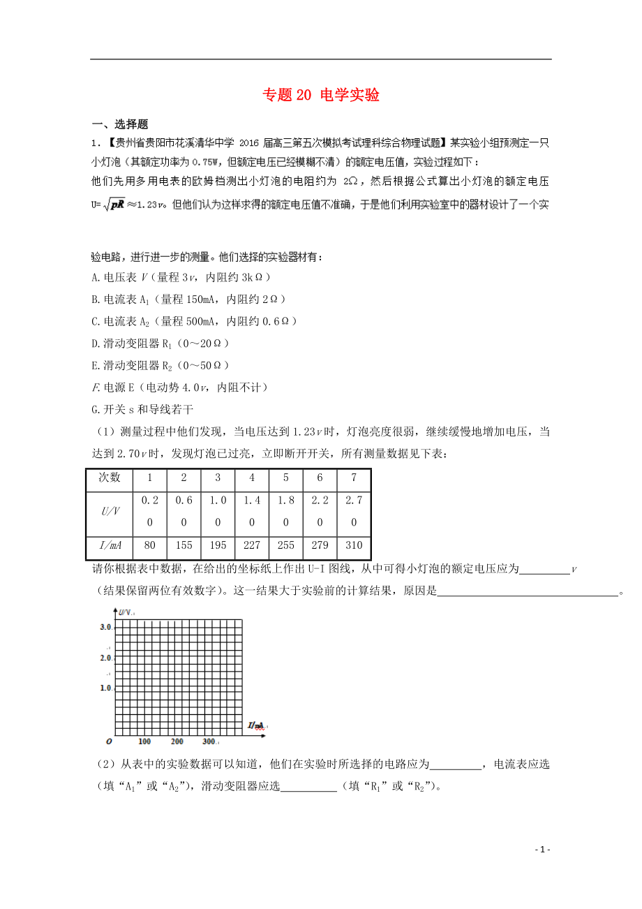 高三物理（第01期）好題速遞分項解析匯編 專題20 電學實驗（含解析）_第1頁