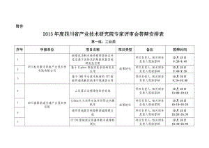 四川省产业技术研究院专家评审会答辩安排表