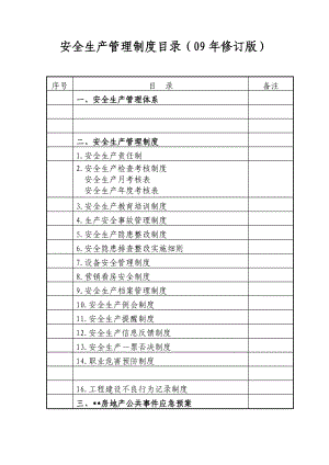 安全生產(chǎn)管理制度(DOC 59頁)